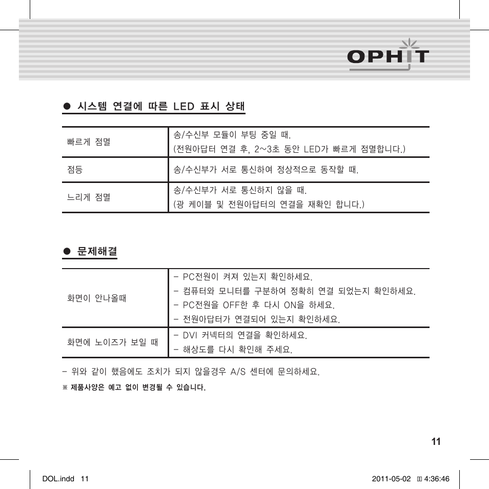 OPHIT DOL User Manual | Page 11 / 16