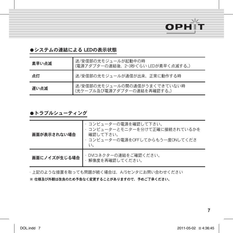Dolマニュアル | OPHIT DOL User Manual | Page 7 / 16