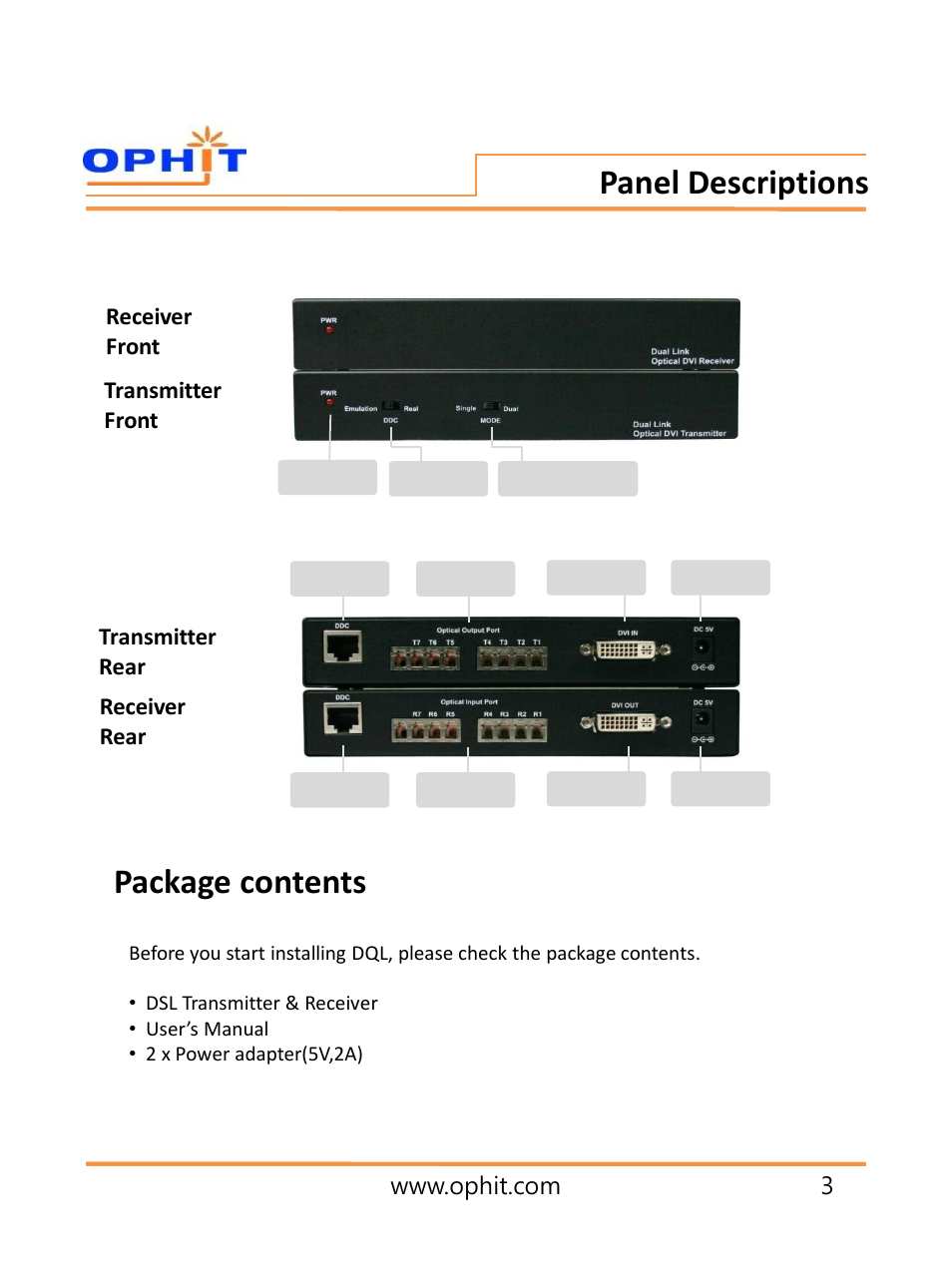 Panel descriptions, Package contents | OPHIT DQL User Manual | Page 4 / 13