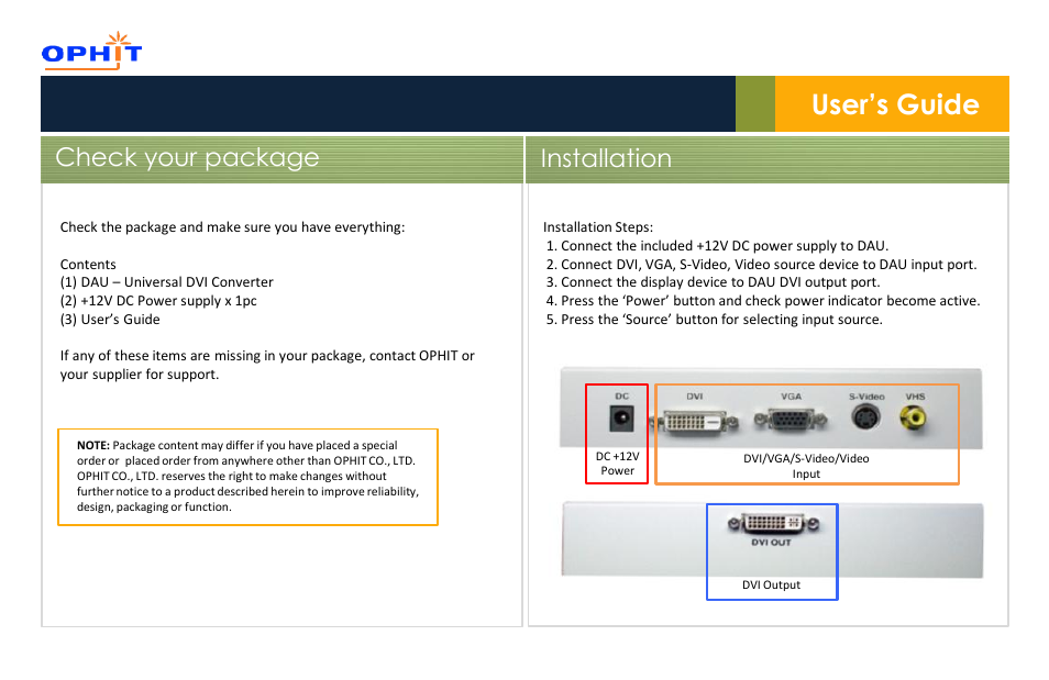User’s guide, Check your package installation | OPHIT DAU User Manual | Page 2 / 6