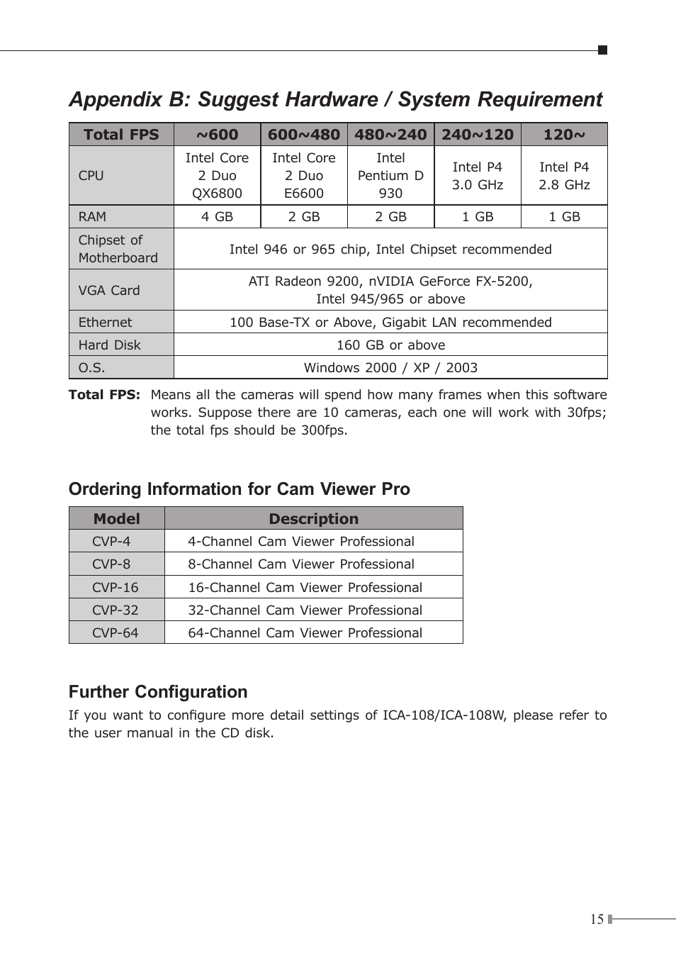 Appendix b: suggest hardware / system requirement, Ordering information for cam viewer pro, Further configuration | PLANET ICA-108 User Manual | Page 15 / 16