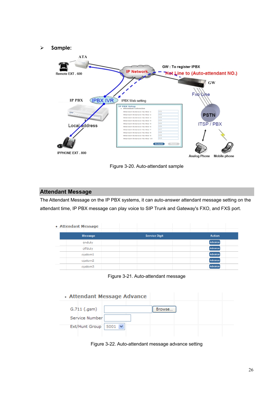 Attendant message | PLANET IPX-300 User Manual | Page 26 / 96