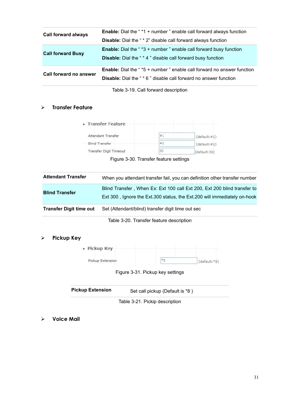 PLANET IPX-300 User Manual | Page 31 / 96
