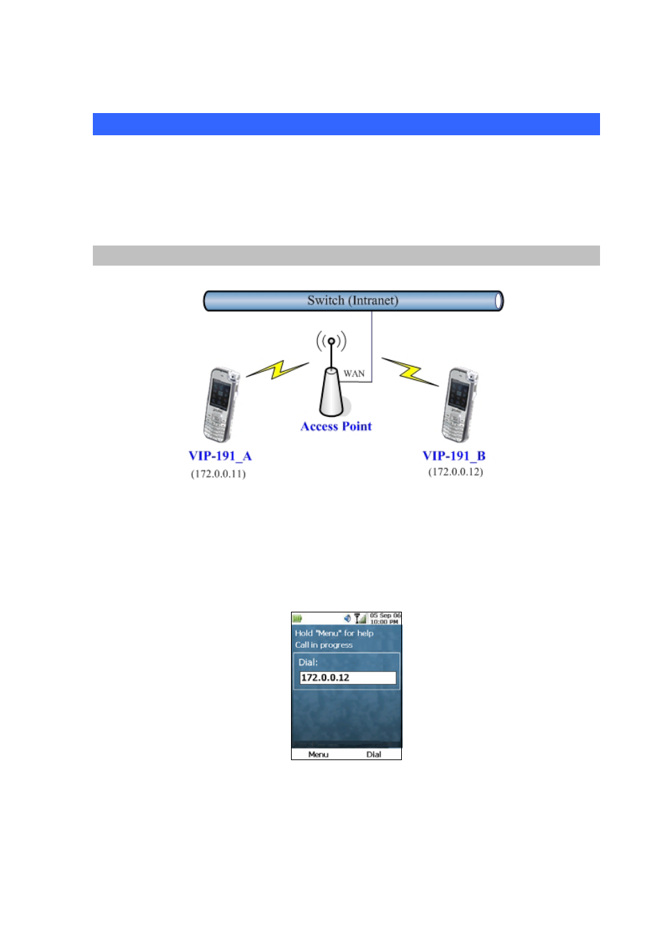 Appendix a, Voice communications | PLANET VIP-191 User Manual | Page 109 / 130