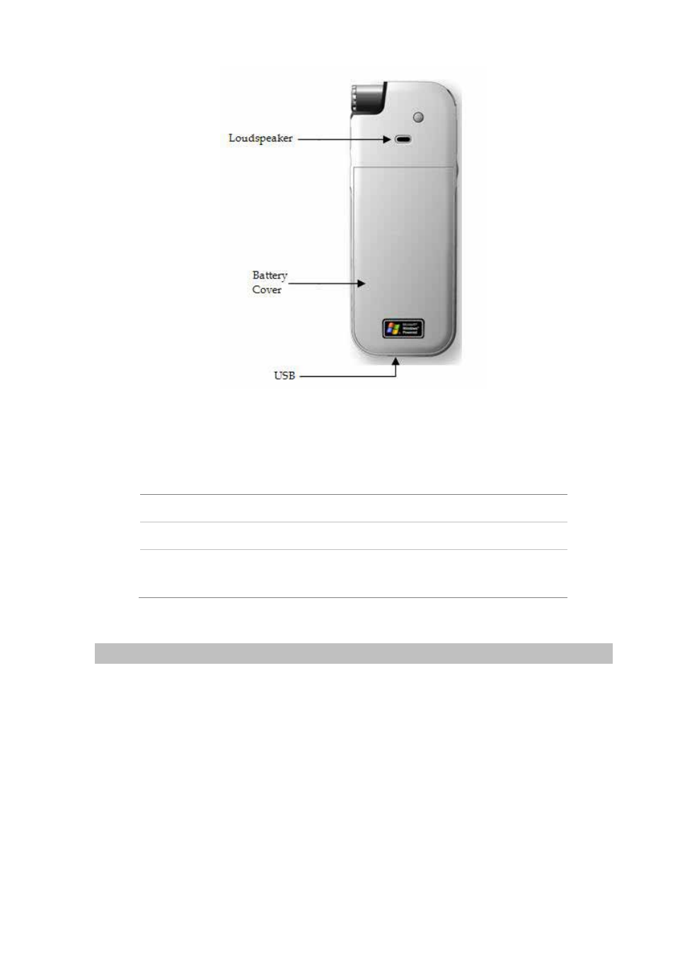 Side view and keypad function | PLANET VIP-191 User Manual | Page 13 / 130