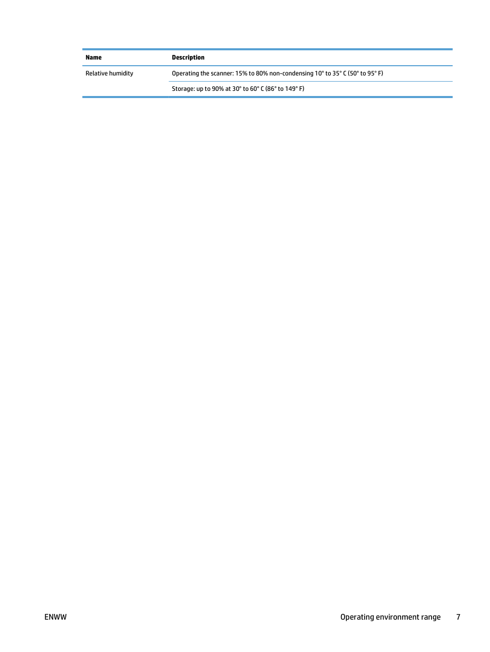 HP ScanJet Pro 4500 fn1 User Manual | Page 15 / 64