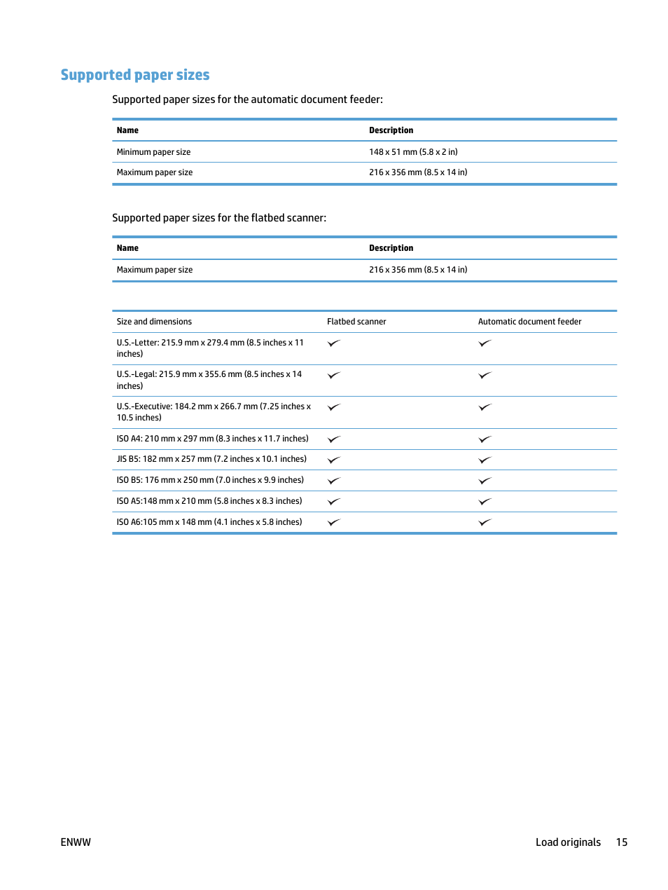 Supported paper sizes | HP ScanJet Pro 4500 fn1 User Manual | Page 23 / 64