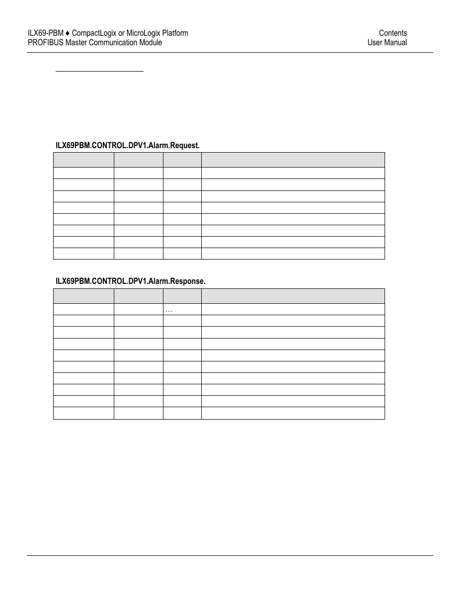 ProSoft Technology ILX69-PBM User Manual | Page 87 / 124