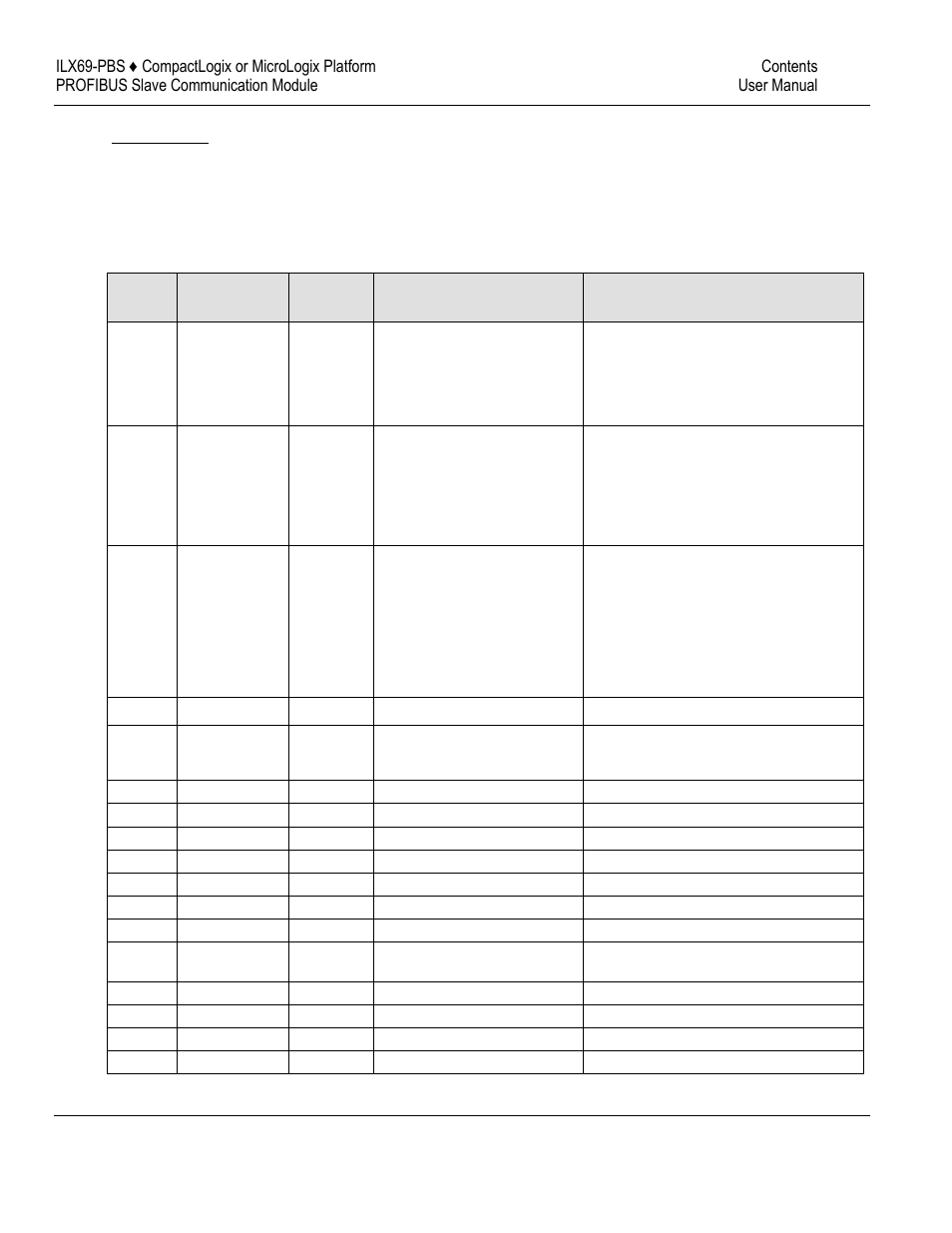 ProSoft Technology ILX69-PBS User Manual | Page 55 / 102