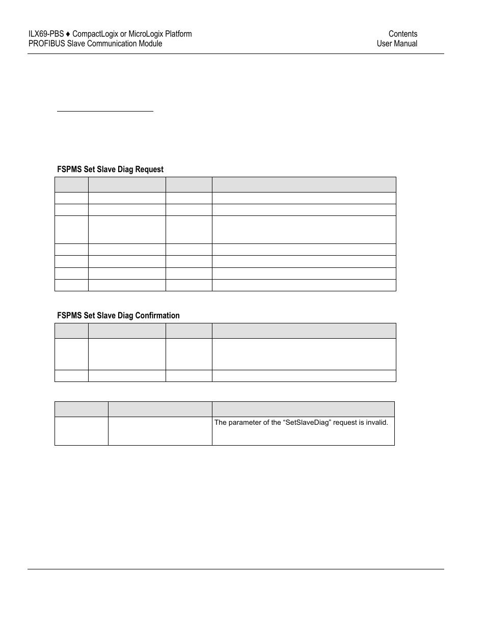 ProSoft Technology ILX69-PBS User Manual | Page 61 / 102