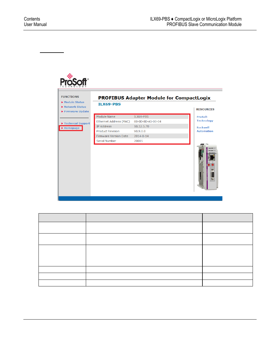 ProSoft Technology ILX69-PBS User Manual | Page 72 / 102