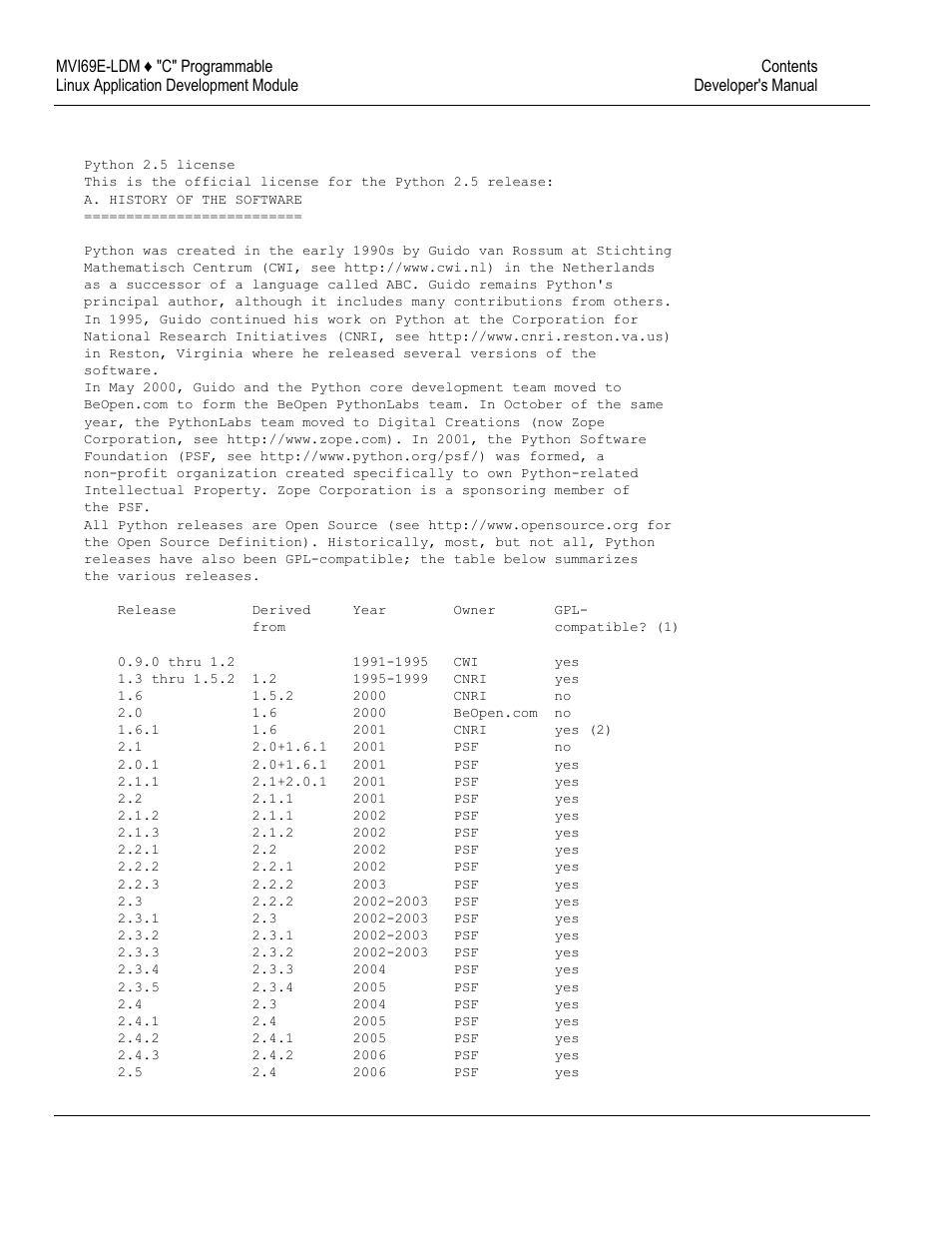 Python public license | ProSoft Technology MVI69E-LDM User Manual | Page 115 / 130
