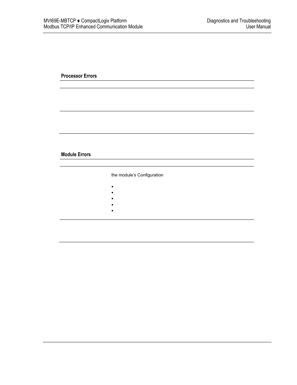ProSoft Technology MVI69E-MBTCP User Manual | Page 95 / 150