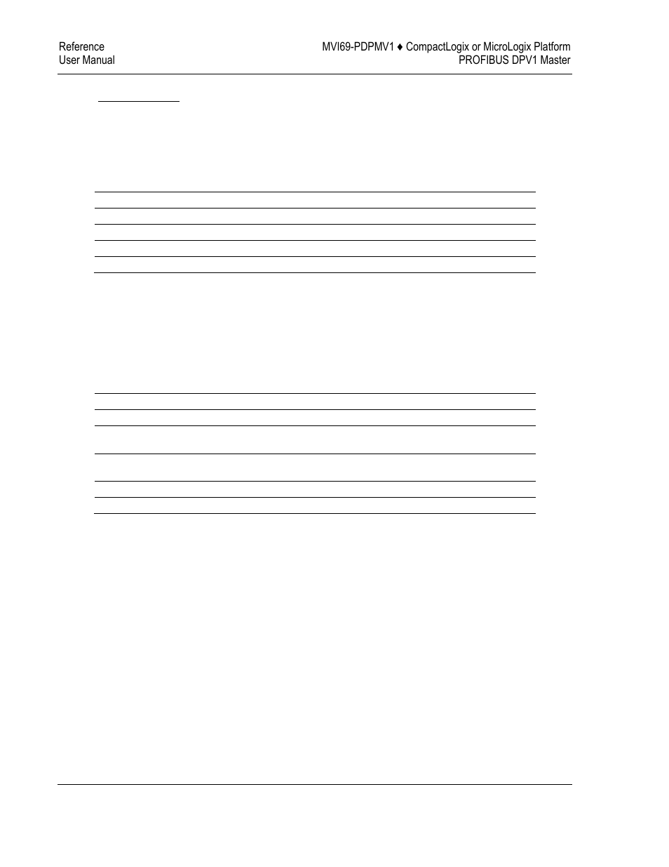 ProSoft Technology MVI69-PDPMV1 User Manual | Page 178 / 225
