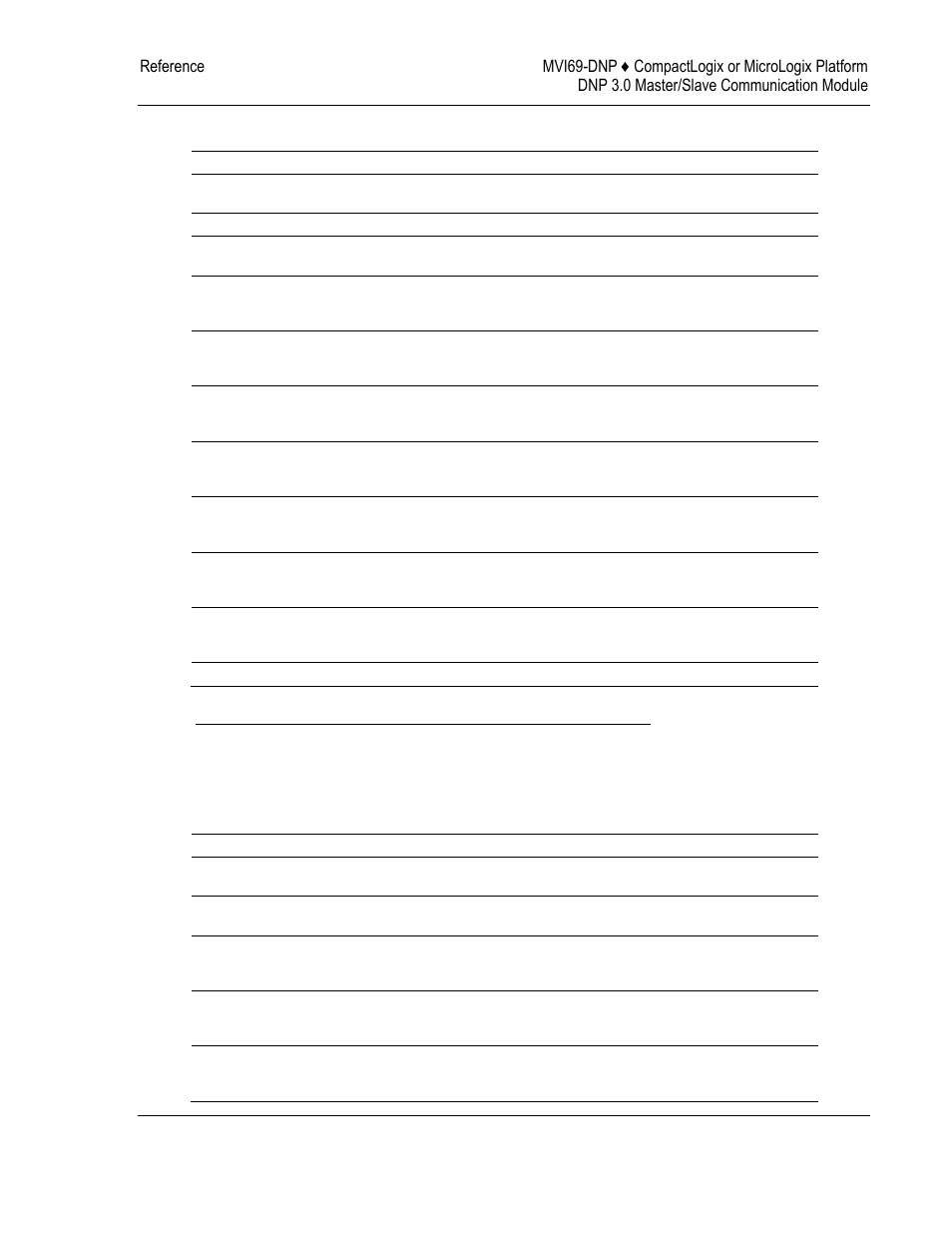 ProSoft Technology MVI69-DNP User Manual | Page 85 / 129