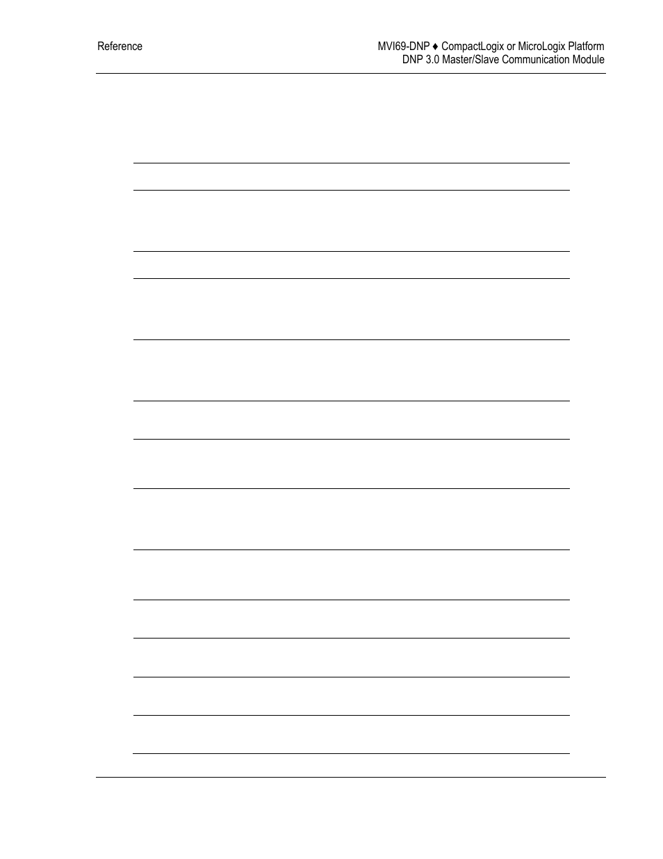 Error status table, Error, Status table | ProSoft Technology MVI69-DNP User Manual | Page 95 / 129