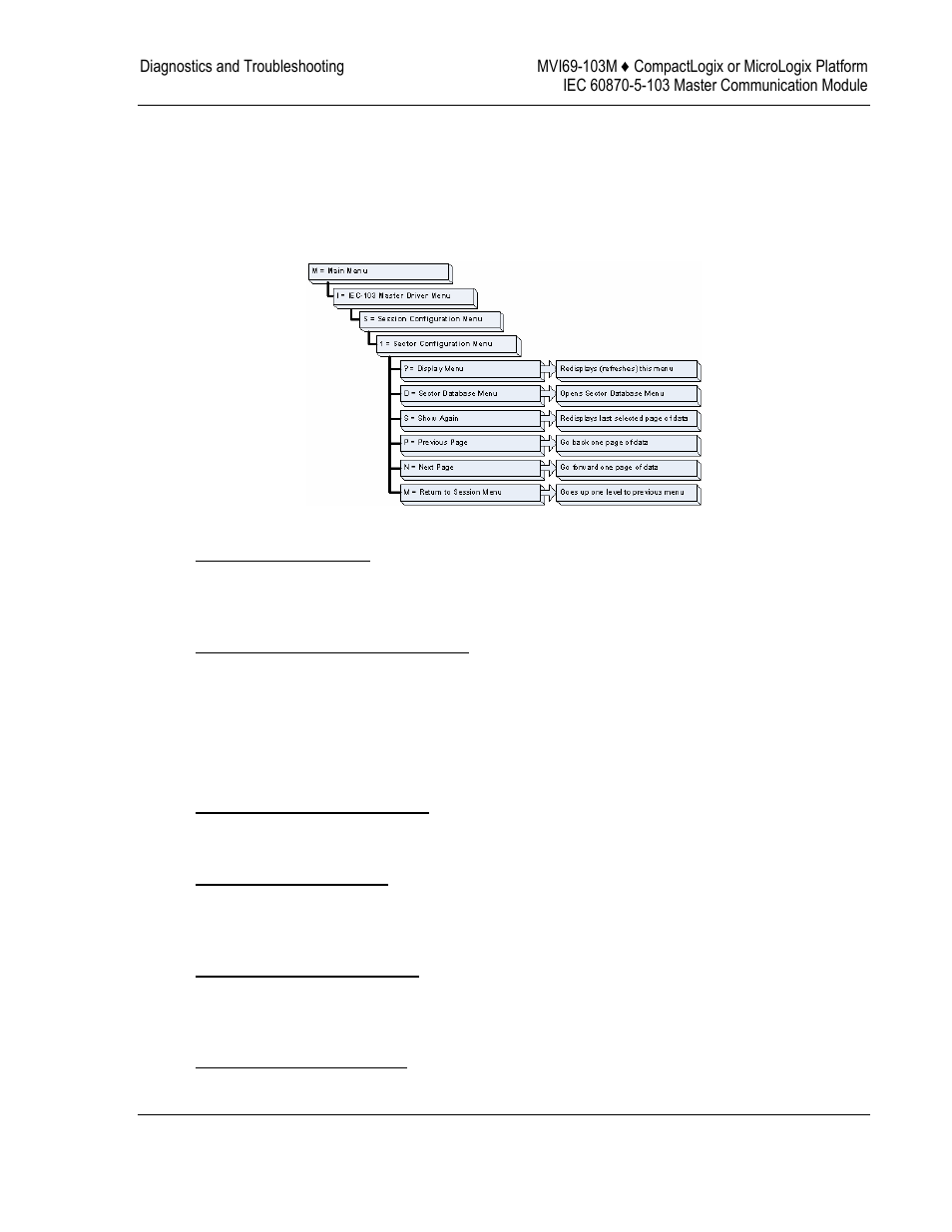 ProSoft Technology MVI69-103M User Manual | Page 67 / 131