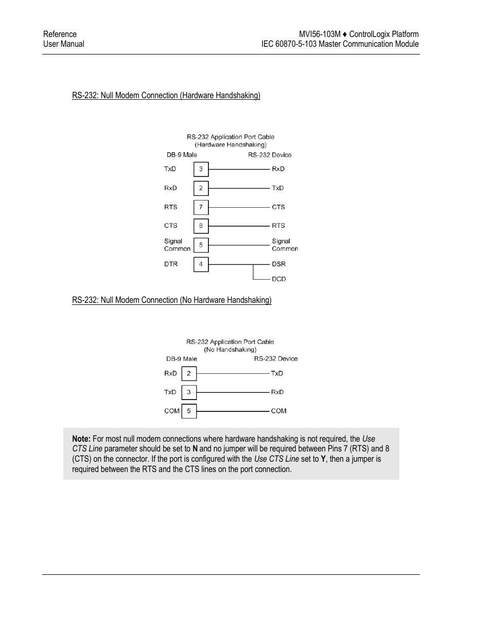 ProSoft Technology MVI56-103M User Manual | Page 94 / 152