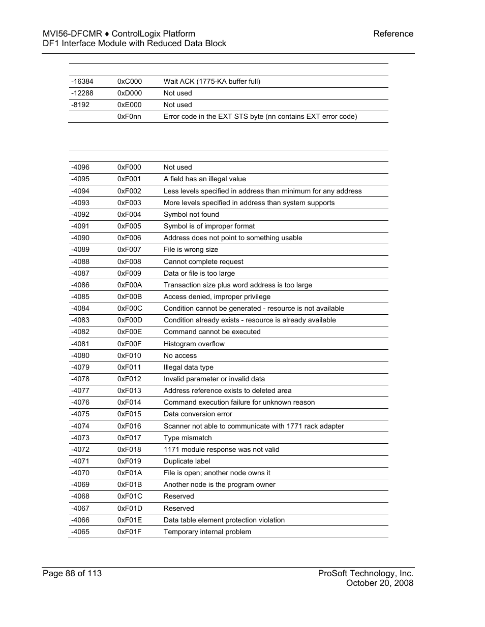 3 errors when ext sts is present | ProSoft Technology MVI56-DFCMR User Manual | Page 88 / 113