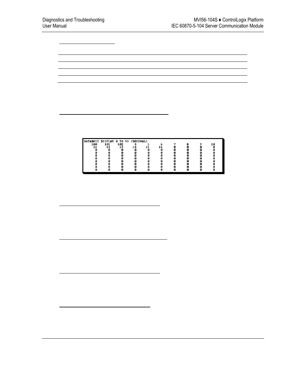 ProSoft Technology MVI56-104S User Manual | Page 85 / 188