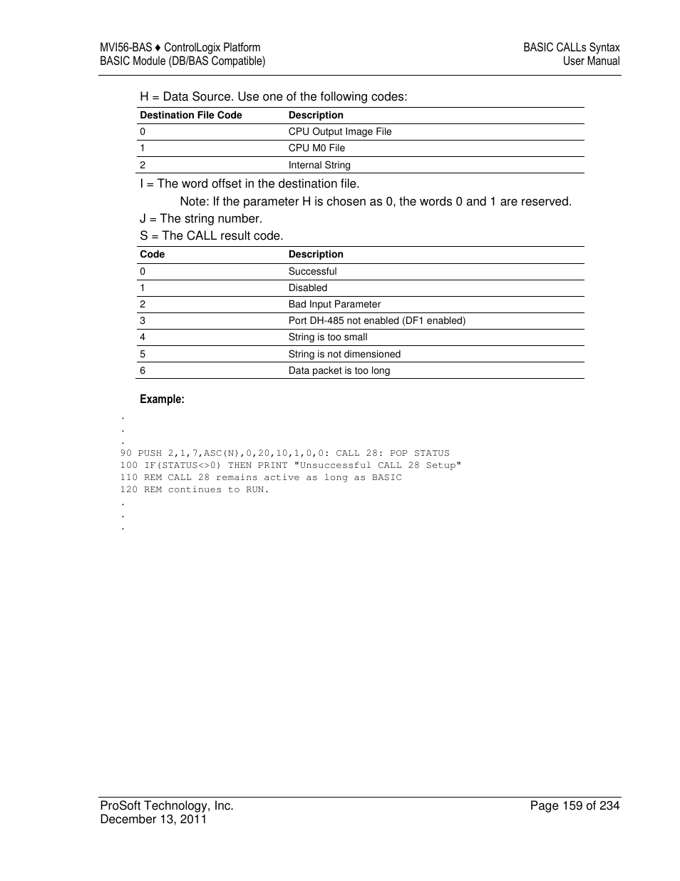 ProSoft Technology MVI56-BAS User Manual | Page 159 / 234
