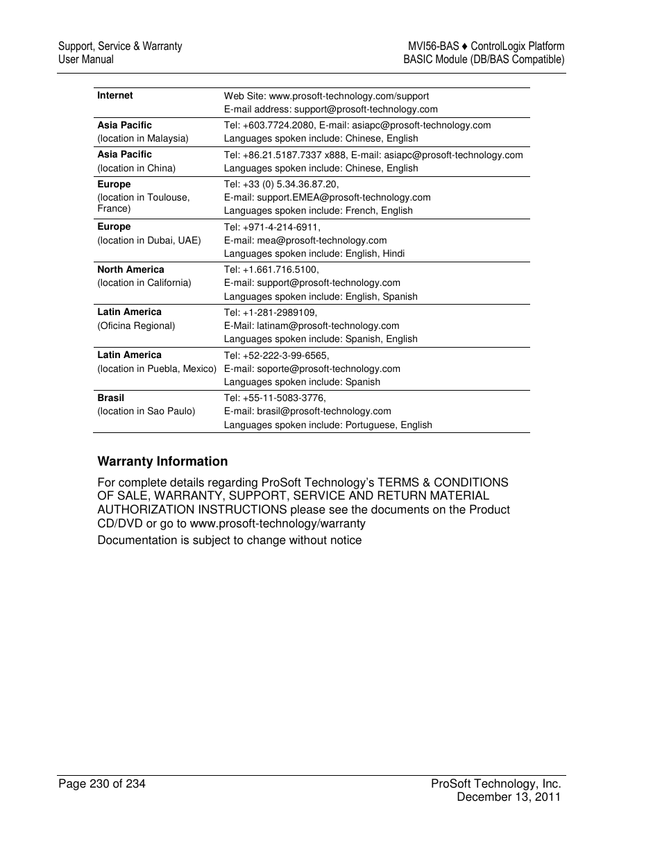 ProSoft Technology MVI56-BAS User Manual | Page 230 / 234