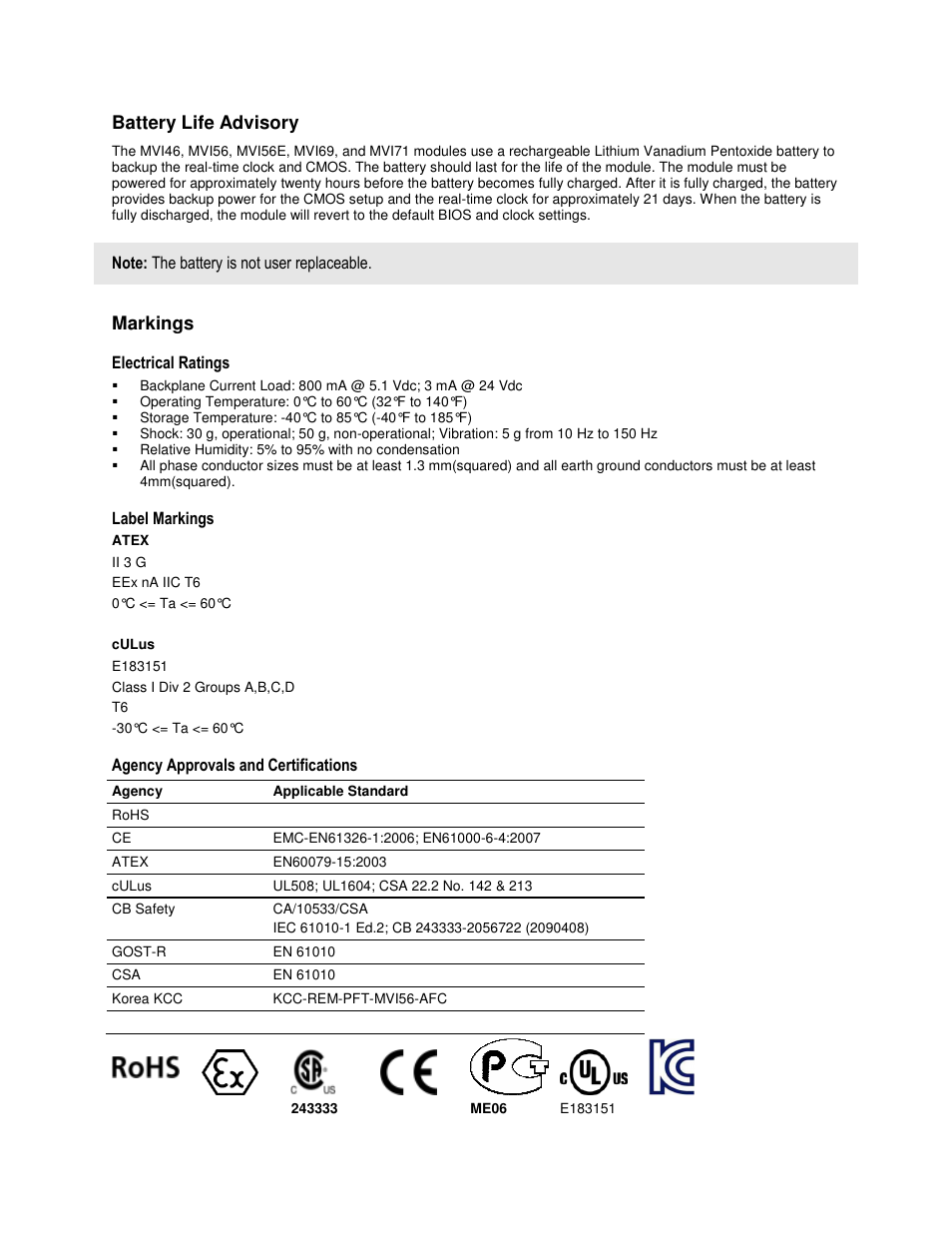Battery life advisory, Markings | ProSoft Technology MVI56-BAS User Manual | Page 4 / 234
