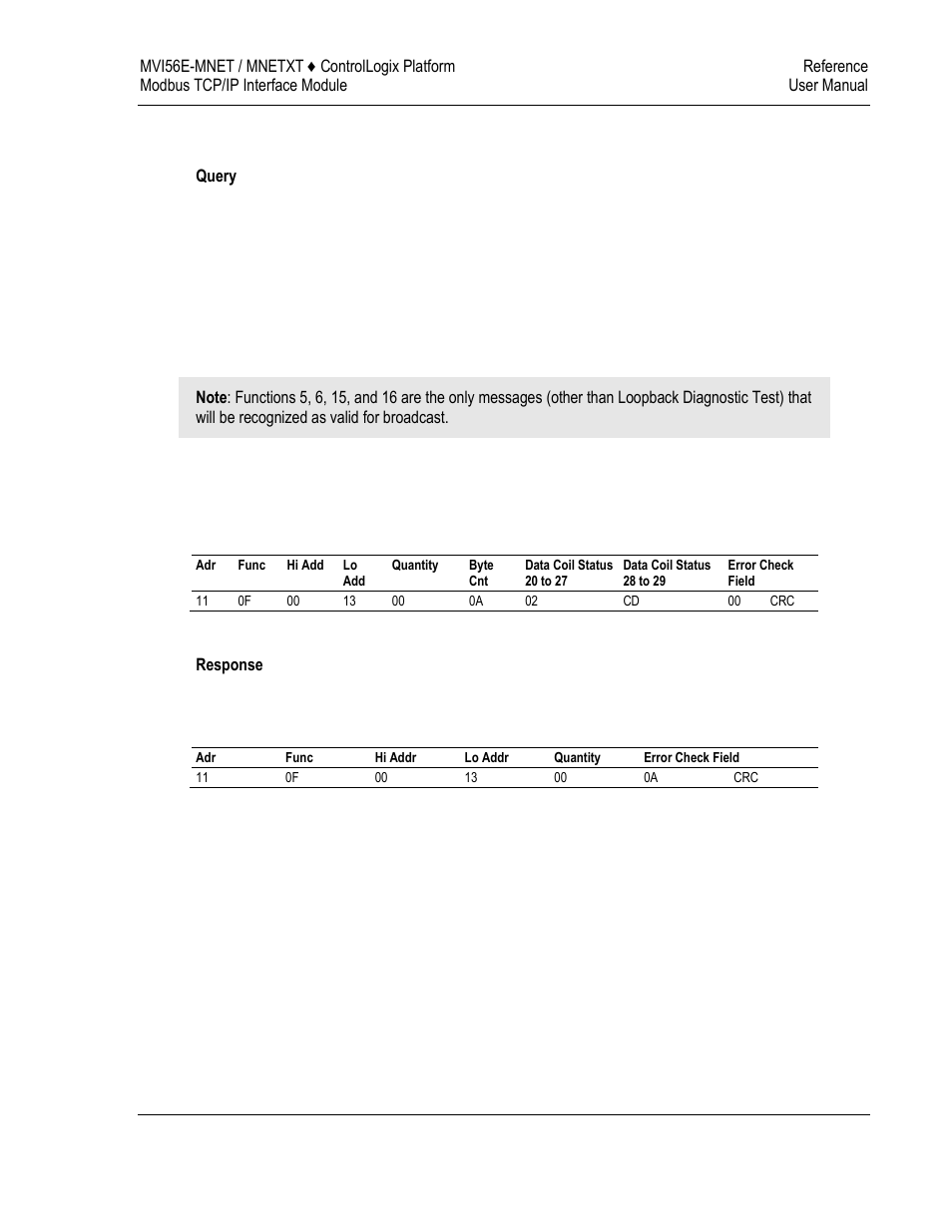 ProSoft Technology MVI56E-MNET/MNETXT User Manual | Page 147 / 181