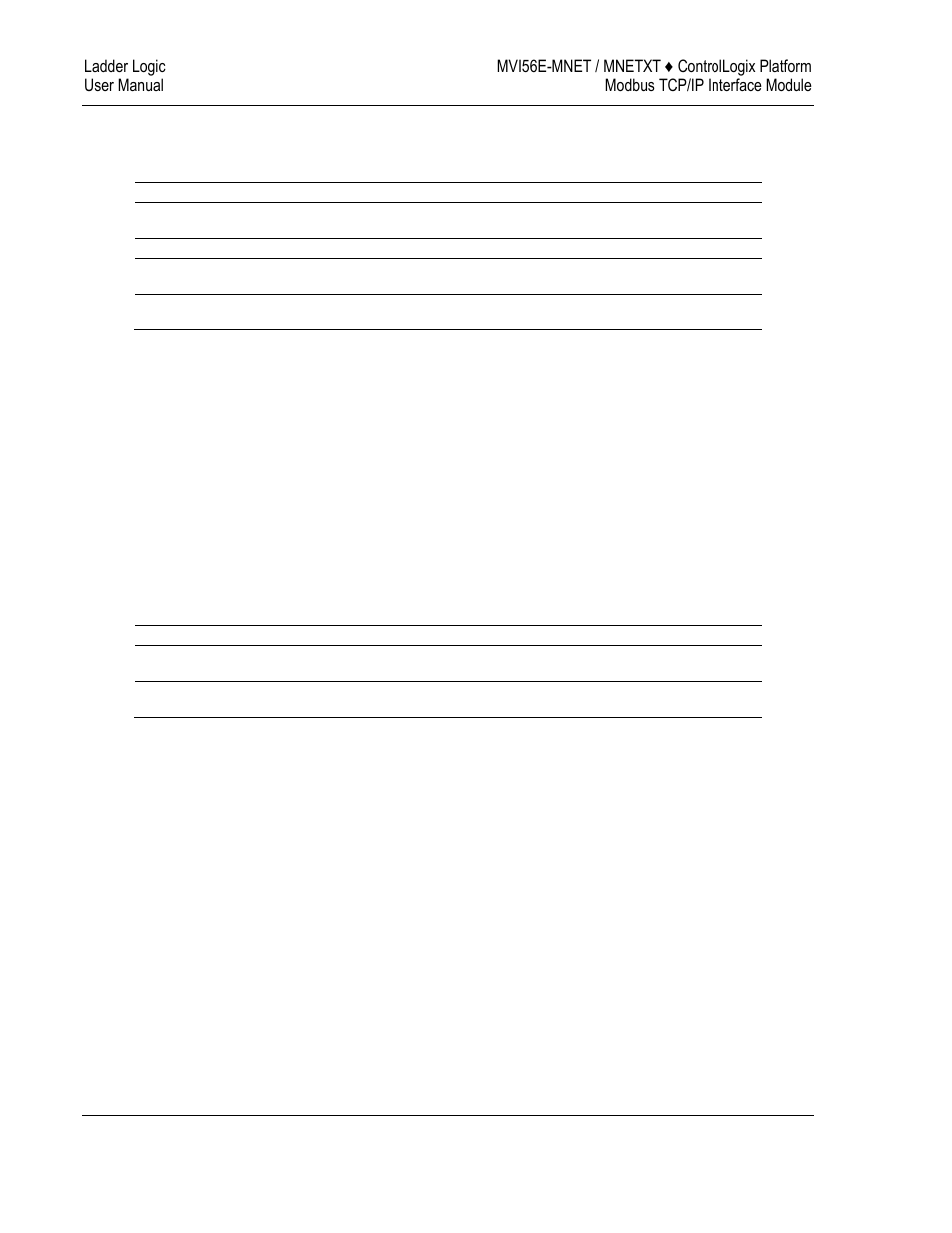 Controller tag overview | ProSoft Technology MVI56E-MNET/MNETXT User Manual | Page 80 / 181