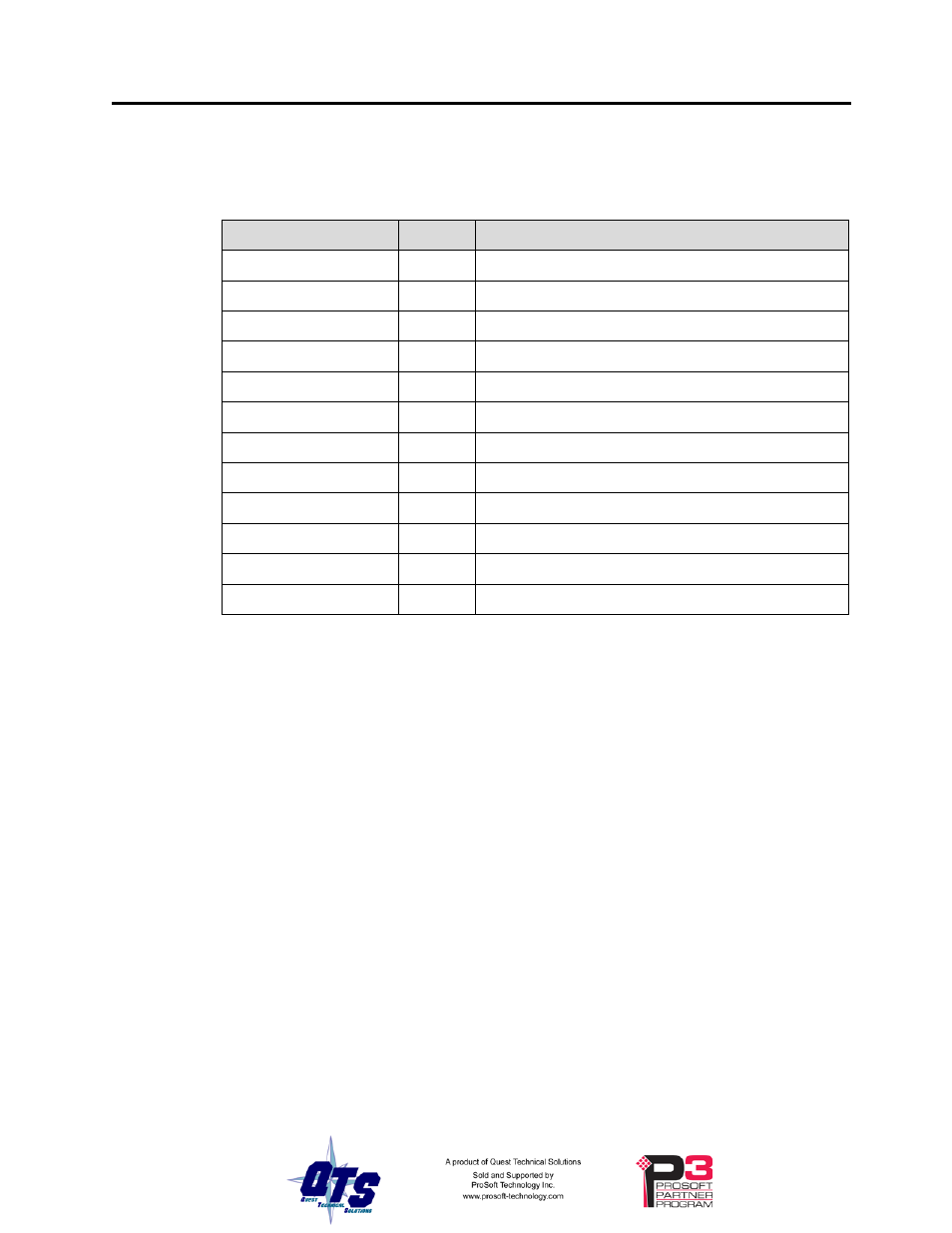 Diagnostic counters, Slot status bits | ProSoft Technology CLX-APACS User Manual | Page 37 / 53