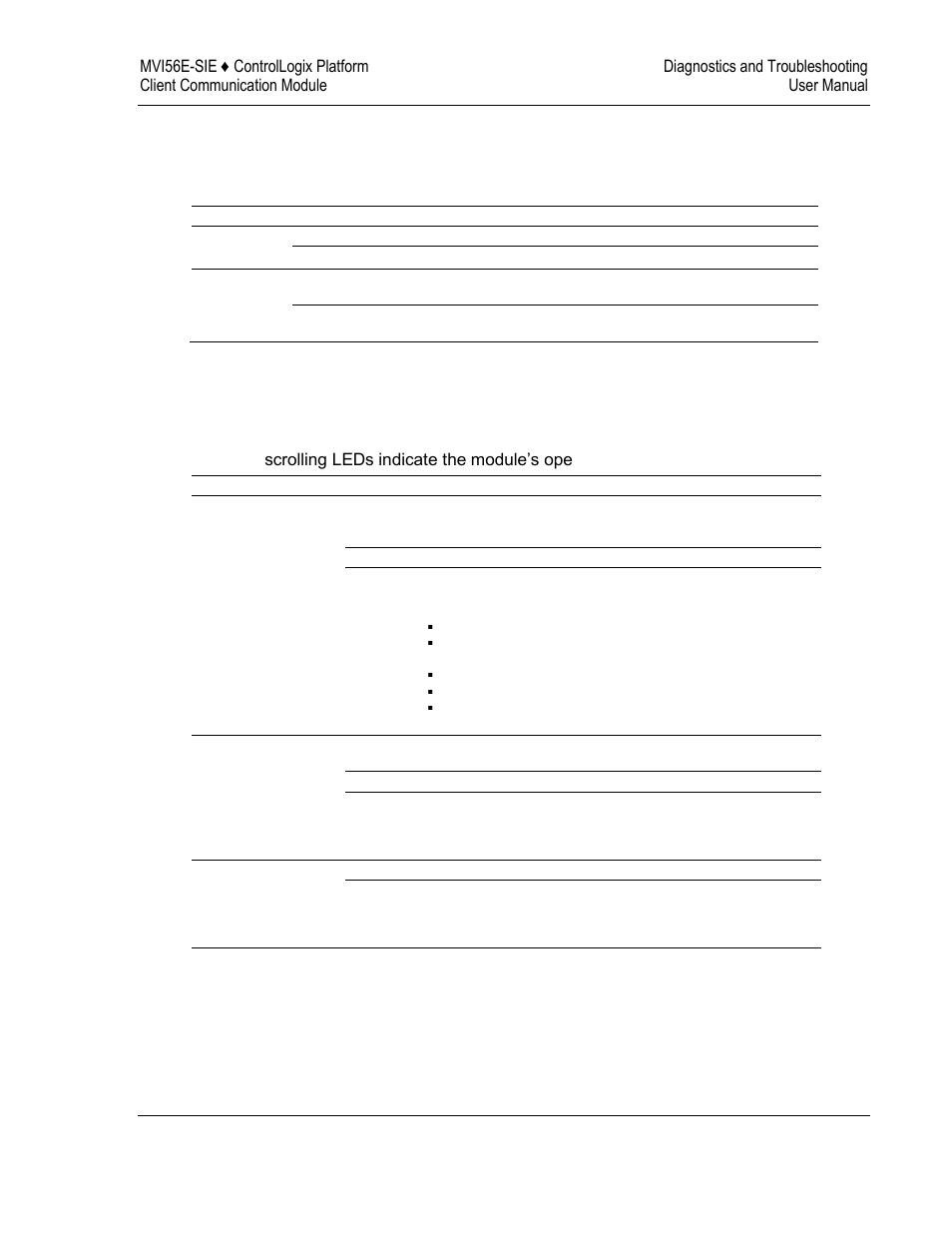 2 ethernet led indicators, 3 non-scrolling led status indicators | ProSoft Technology MVI56E-SIE User Manual | Page 115 / 168
