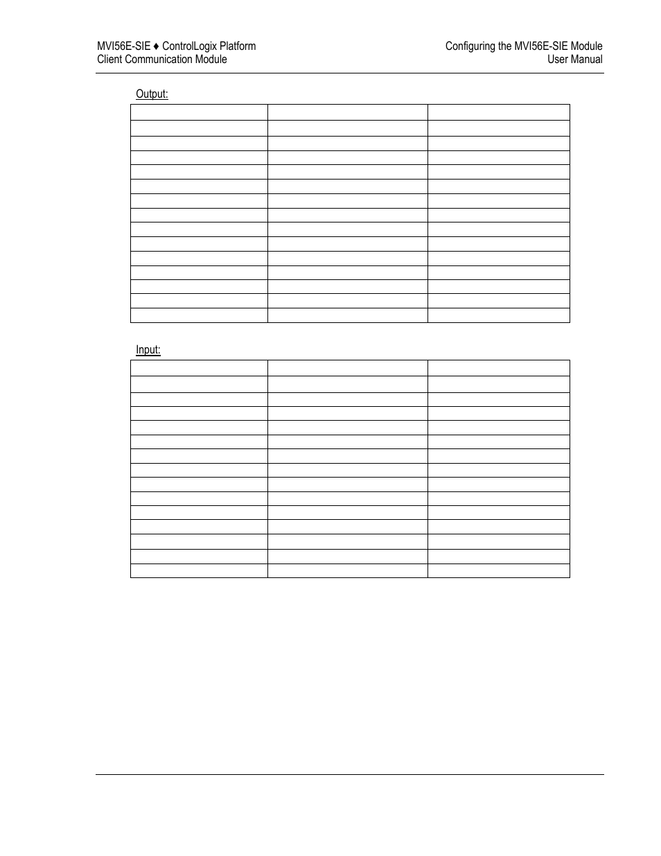 Output, Input | ProSoft Technology MVI56E-SIE User Manual | Page 51 / 168