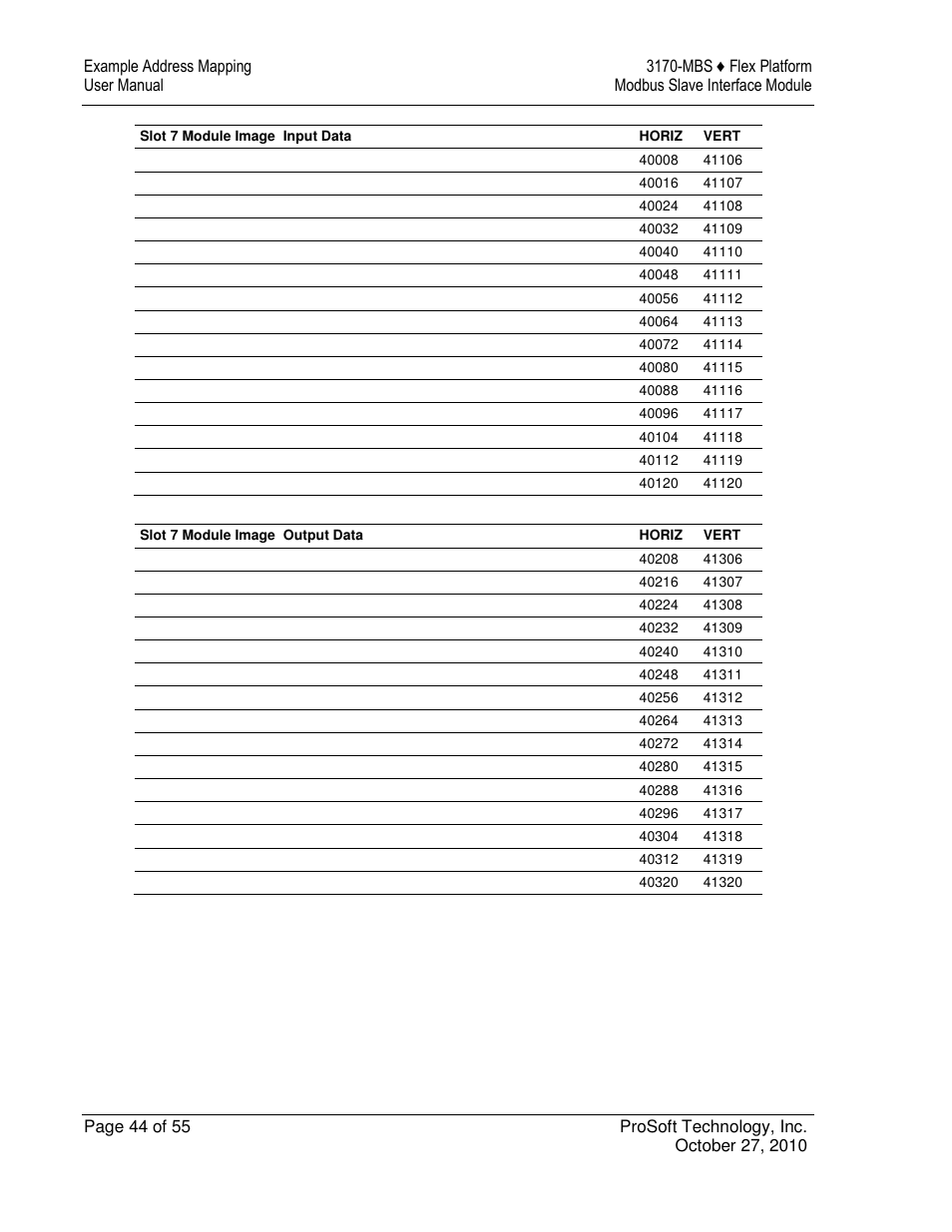 ProSoft Technology 3170-MBS User Manual | Page 44 / 55