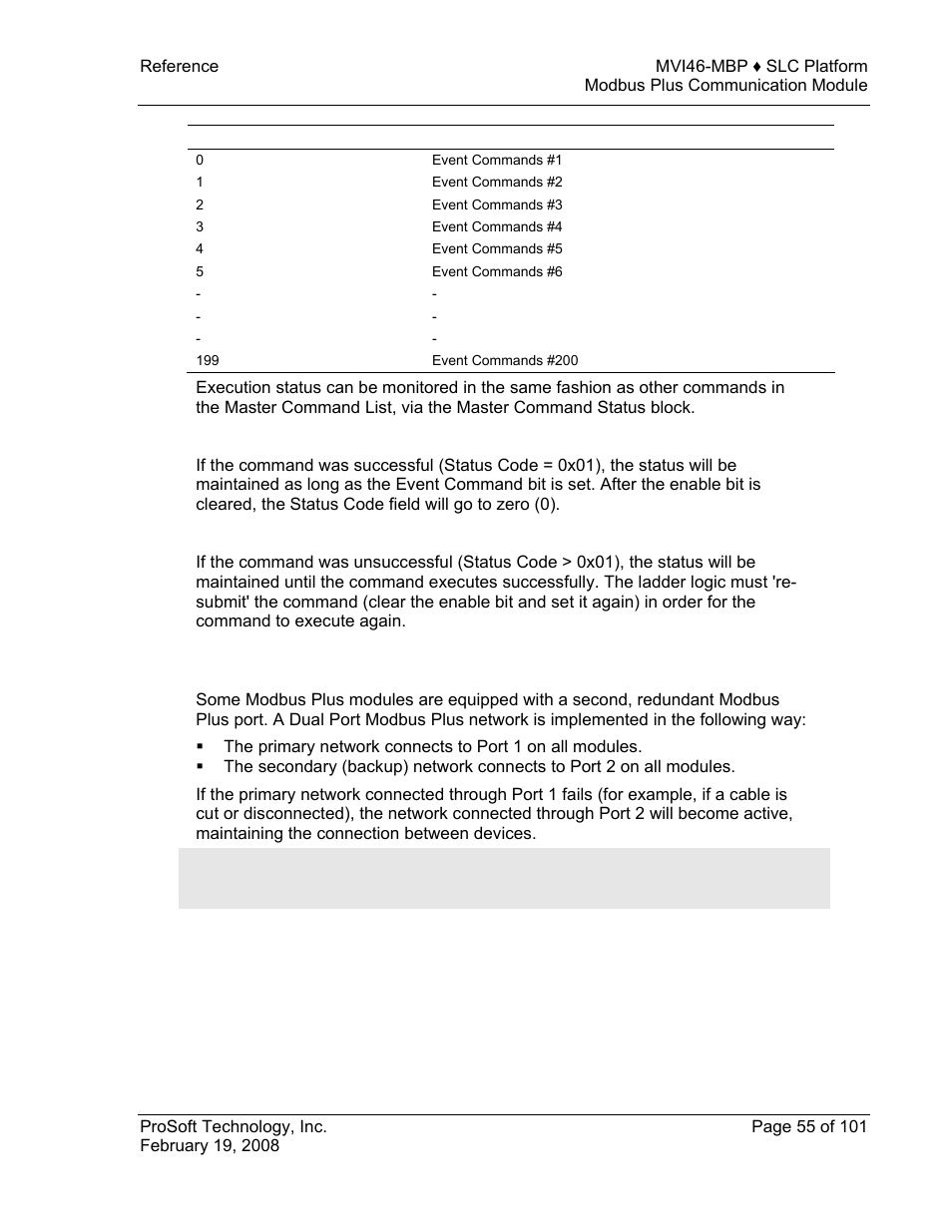 Dual port operation | ProSoft Technology MVI46-MBP User Manual | Page 55 / 101