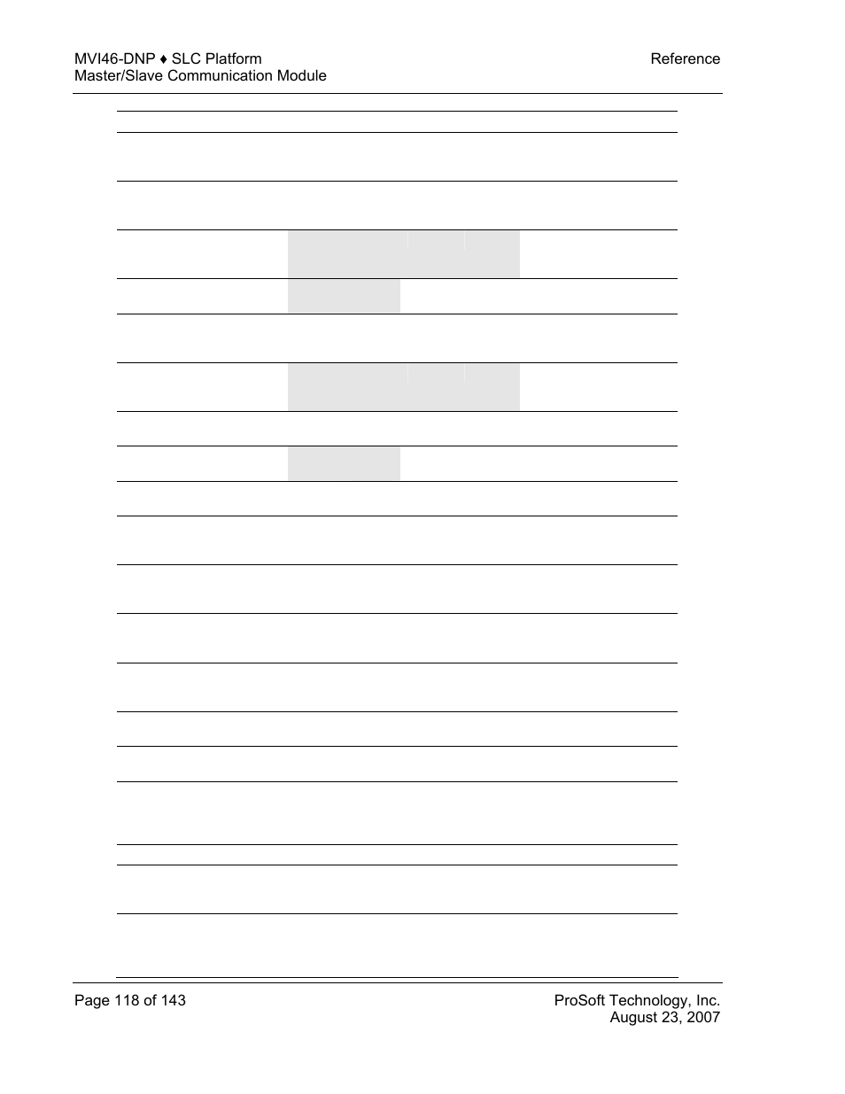 ProSoft Technology MVI46-DNP User Manual | Page 118 / 143