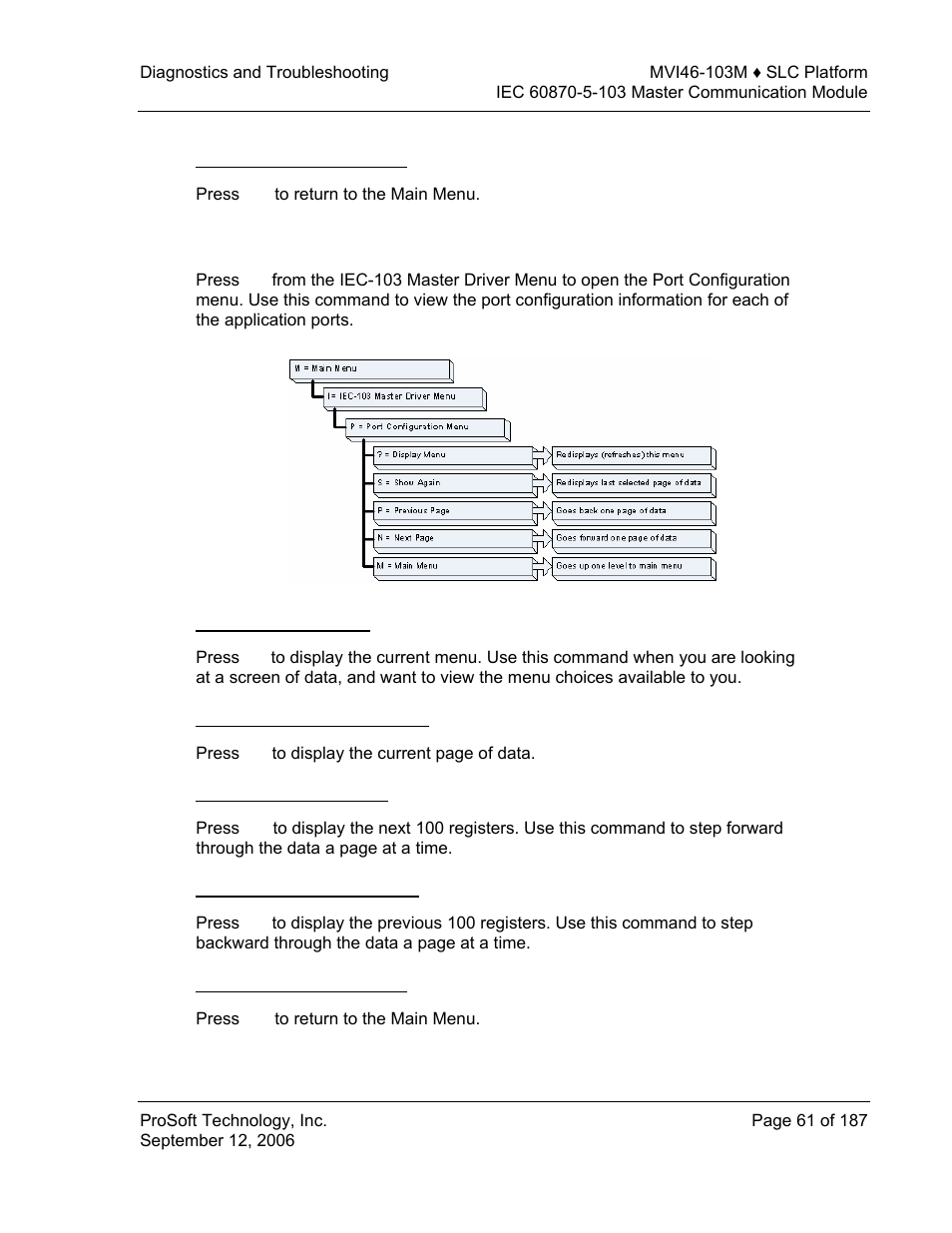Returning to the main menu, Port configuration menu, Redisplaying the menu | ProSoft Technology MVI46-103M User Manual | Page 61 / 187
