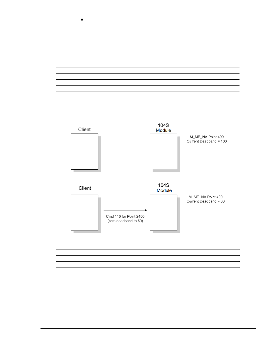M_me_na, M_me_nb | ProSoft Technology PTQ-104S User Manual | Page 165 / 201