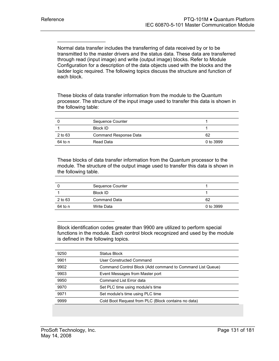 Normal data transfer, Input data (3x register data), Output data (4x register data) | Command control blocks | ProSoft Technology PTQ-101M User Manual | Page 131 / 181