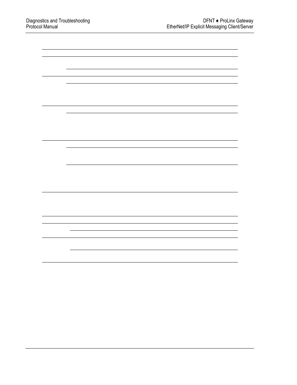 Base module leds | ProSoft Technology 5204-DFNT-PDPMV1 User Manual | Page 56 / 124