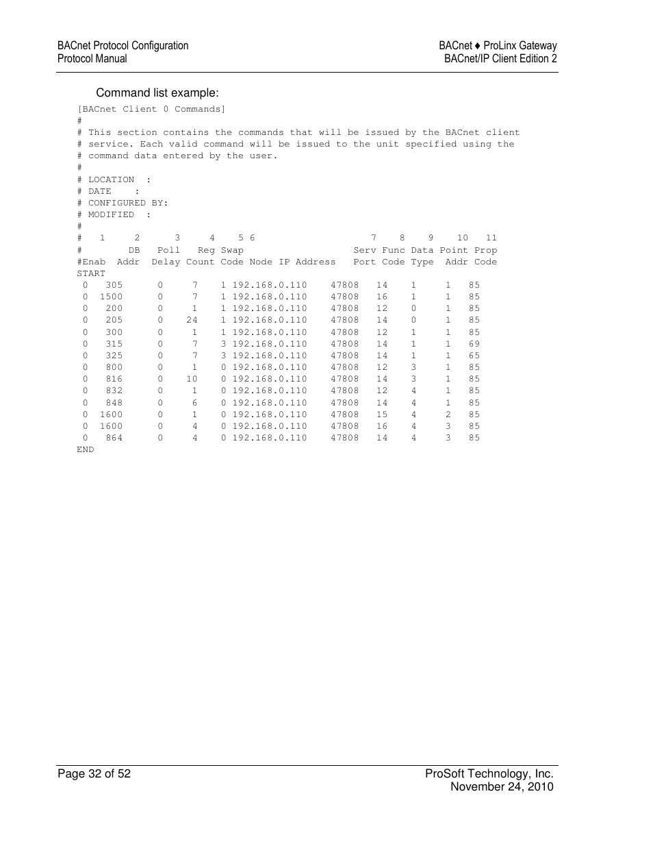 ProSoft Technology 5201-DFNT-BACNET User Manual | Page 32 / 52
