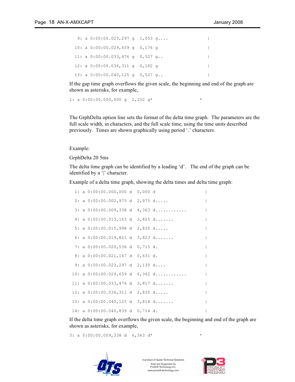 ProSoft Technology AN-X-AMX User Manual | Page 22 / 50