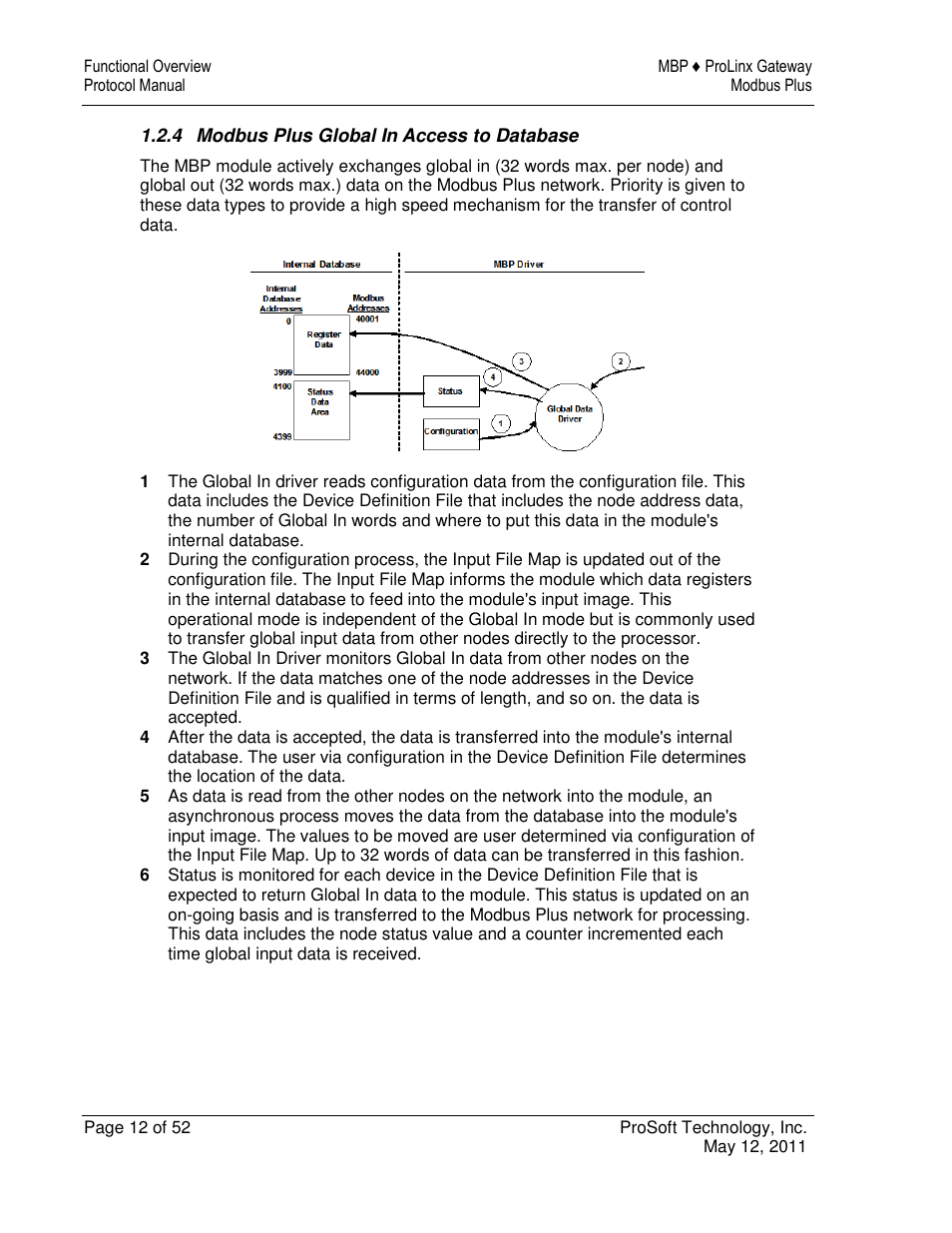 ProSoft Technology 5301-MBP-ASCII User Manual | Page 12 / 52