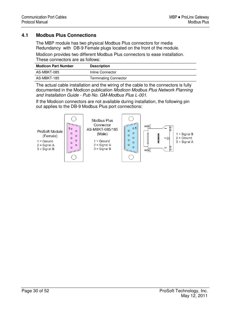 ProSoft Technology 5301-MBP-ASCII User Manual | Page 30 / 52