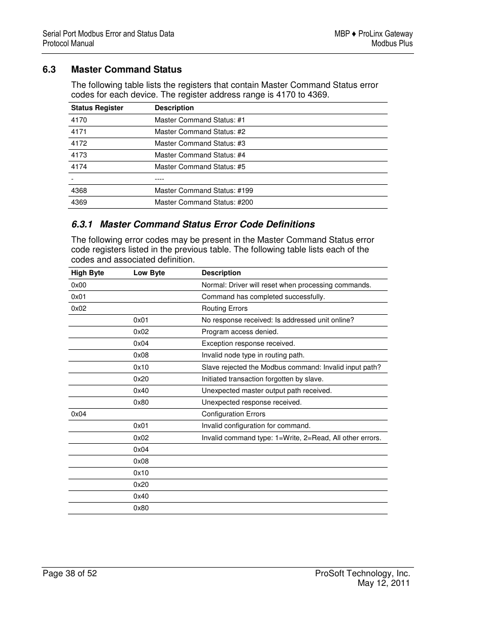 3 master command status, 1 master command status error code definitions | ProSoft Technology 5301-MBP-ASCII User Manual | Page 38 / 52