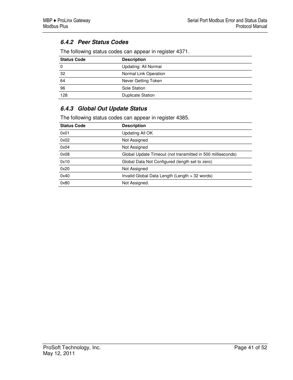 ProSoft Technology 5301-MBP-ASCII User Manual | Page 41 / 52