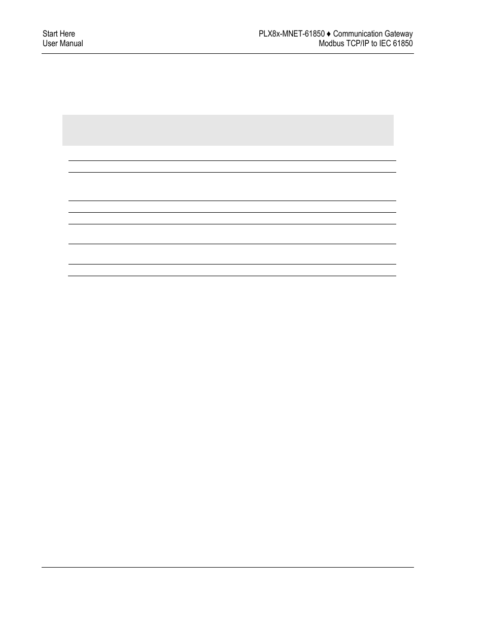 Package contents | ProSoft Technology PLX8X-MNET-61850 User Manual | Page 14 / 228