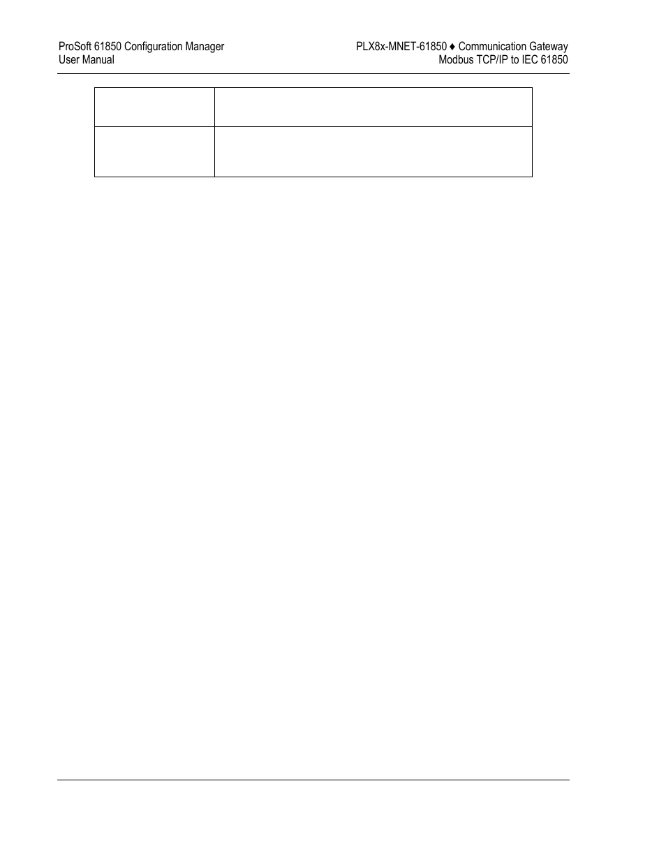 ProSoft Technology PLX8X-MNET-61850 User Manual | Page 54 / 228