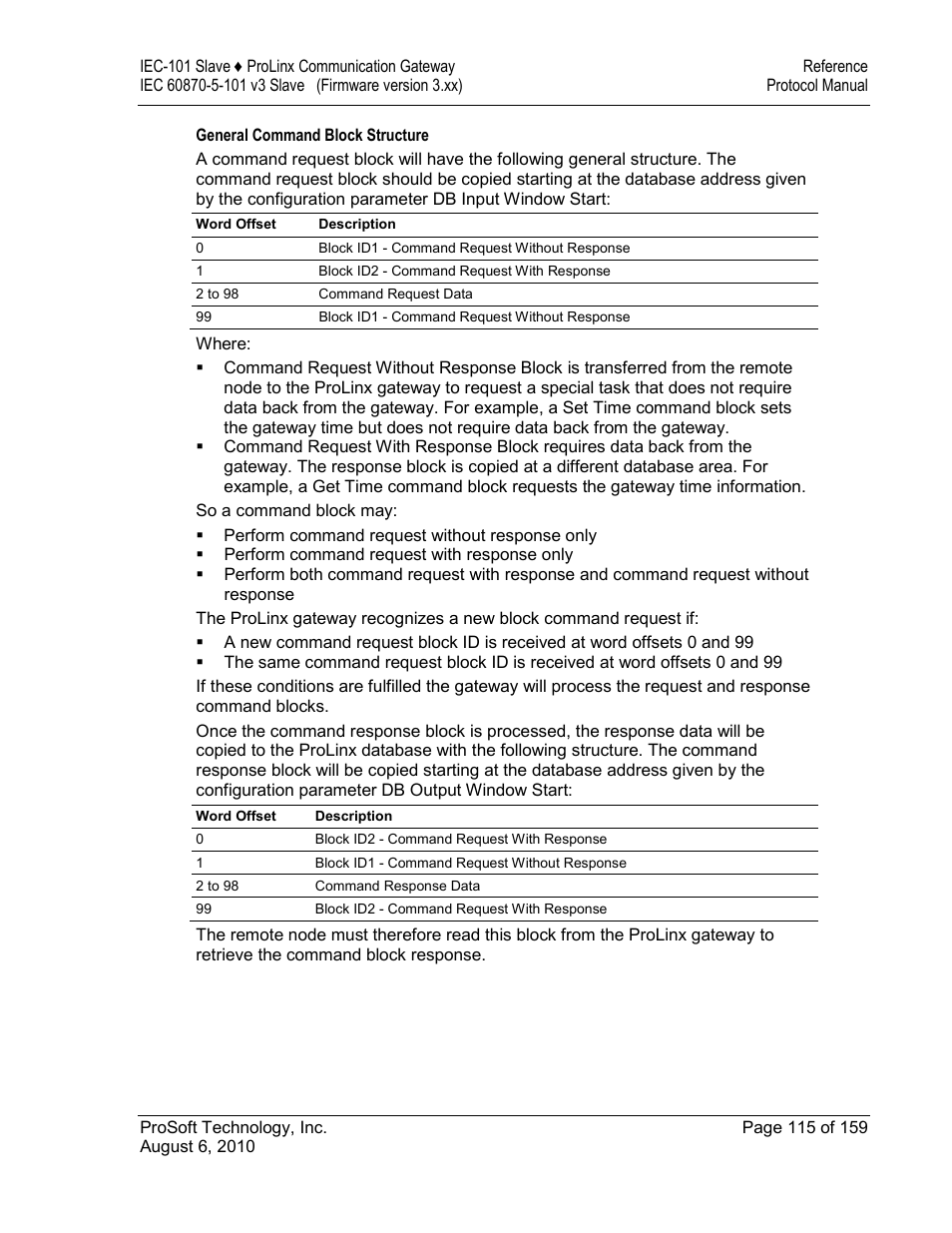 General command block structure | ProSoft Technology 5201-MNET-101S User Manual | Page 115 / 159