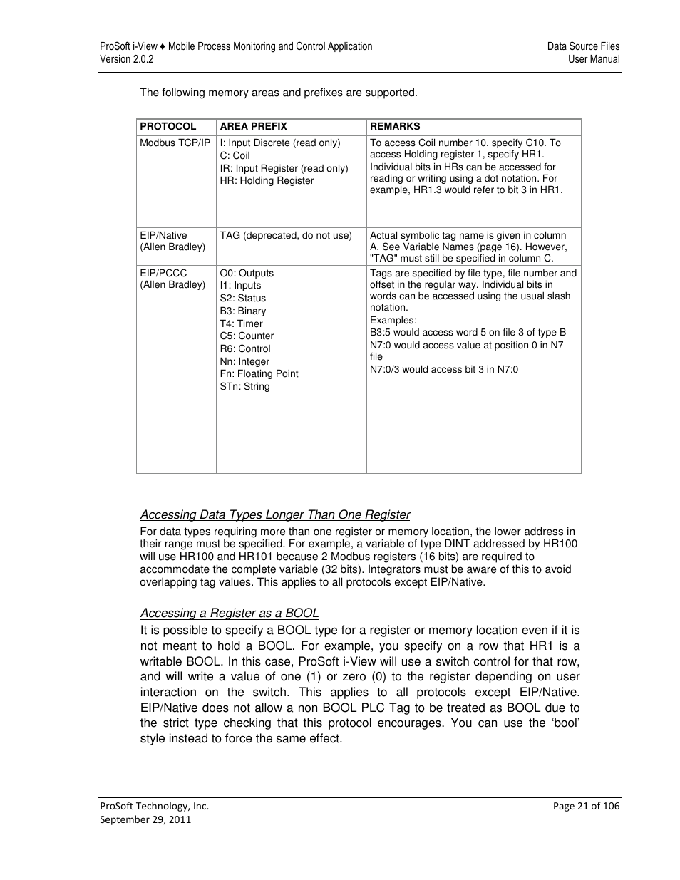 ProSoft Technology ProSoft i-View User Manual | Page 21 / 106