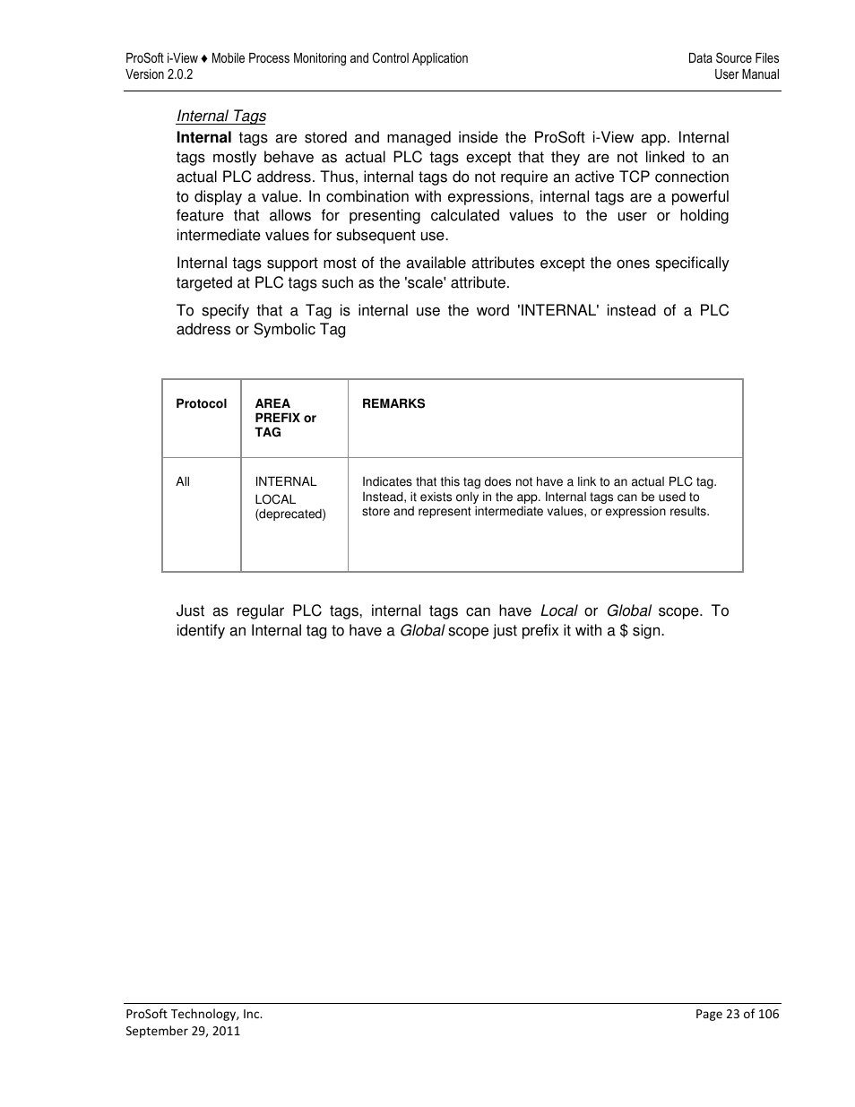 ProSoft Technology ProSoft i-View User Manual | Page 23 / 106